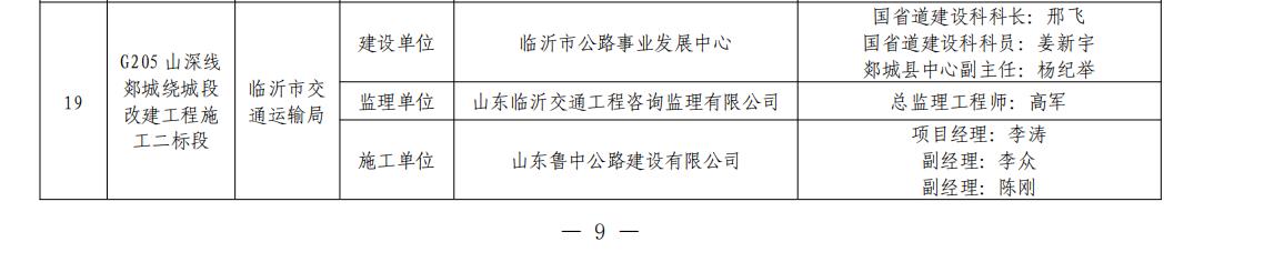 郯城G205项目二标段荣获2022年度平安工地建设省级典型工地称号