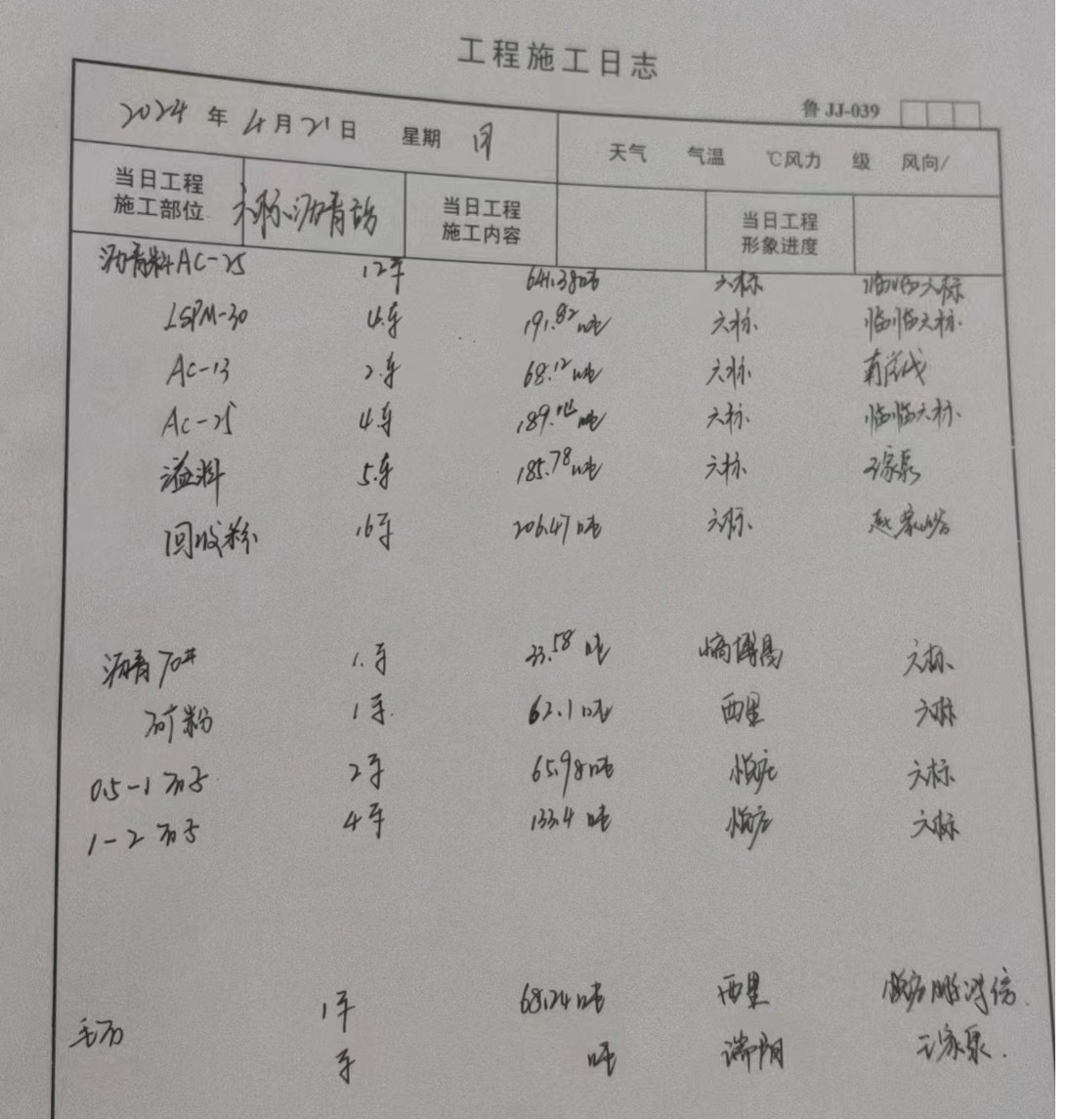 一周材料员工作感悟