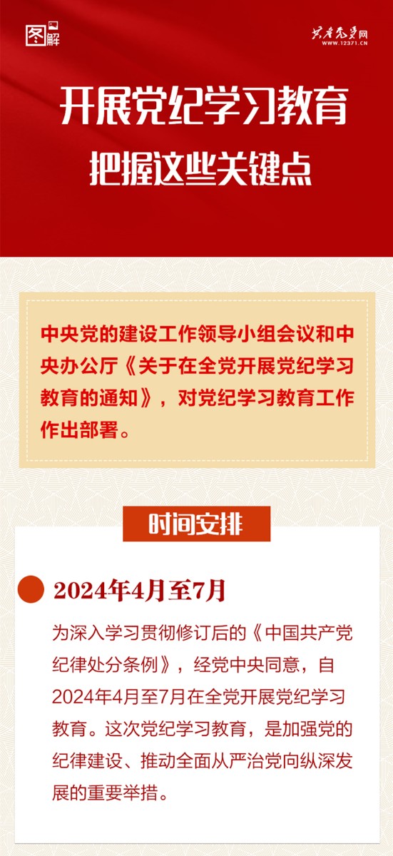 【图解】开展党纪学习教育 把握这些关键点